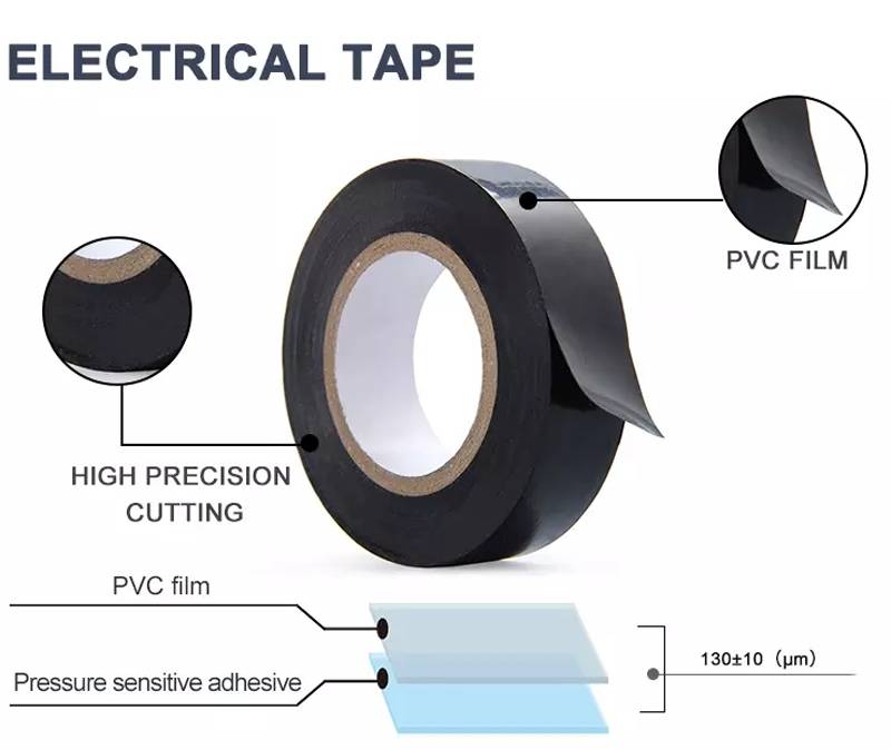 PVC Insulation Tape | ZTELEC