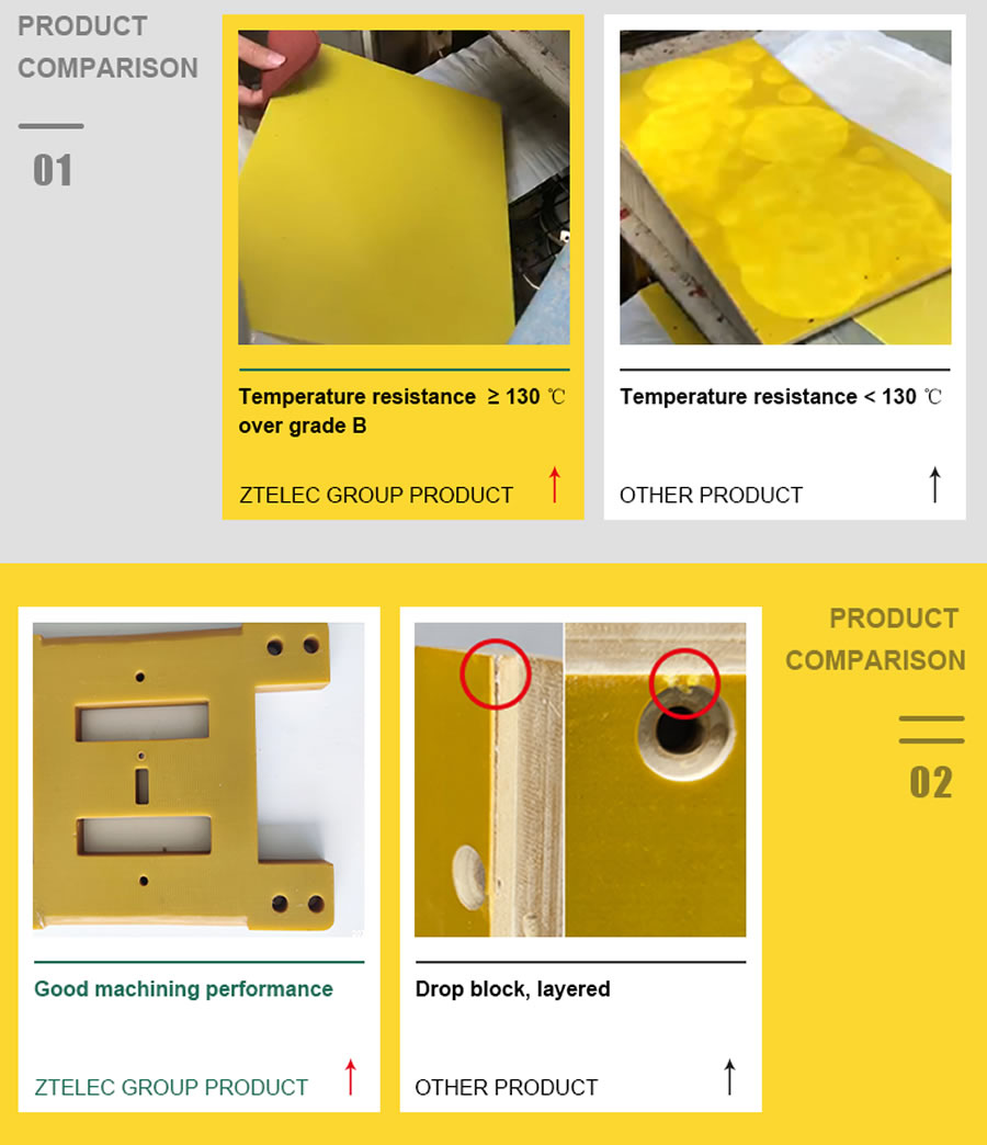 3240 sheet product comparison