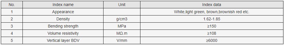 Square-tube-Parameter